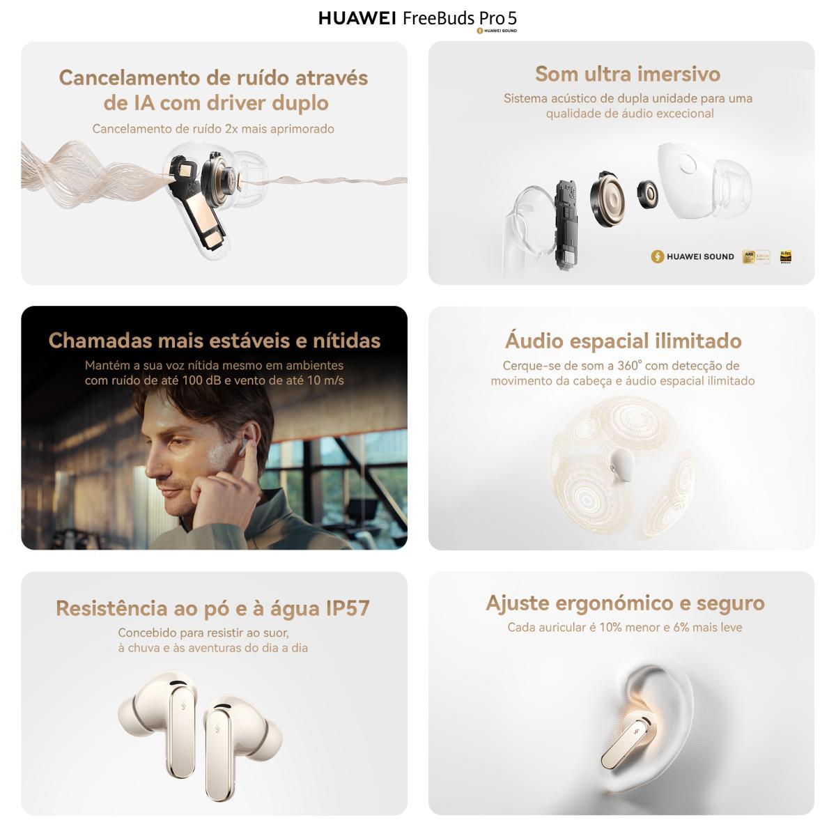Auriculares True Wireless Huawei Freebuds Pro 5, ANC, Bluetooth Branco-7