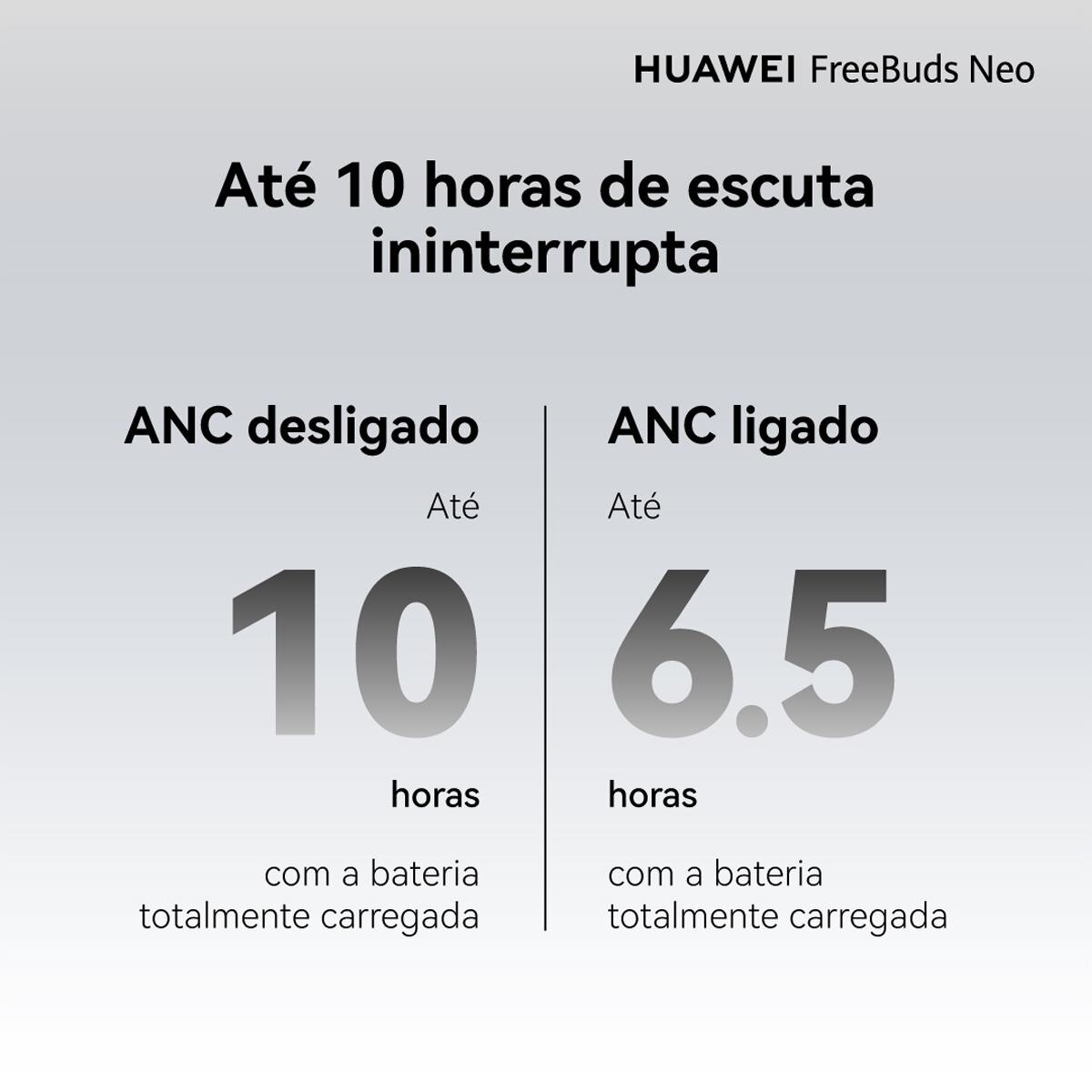 Auriculares True Wireless Huawei FreeBuds Neo com Cancelamento Ativo de Ruído Prata-6