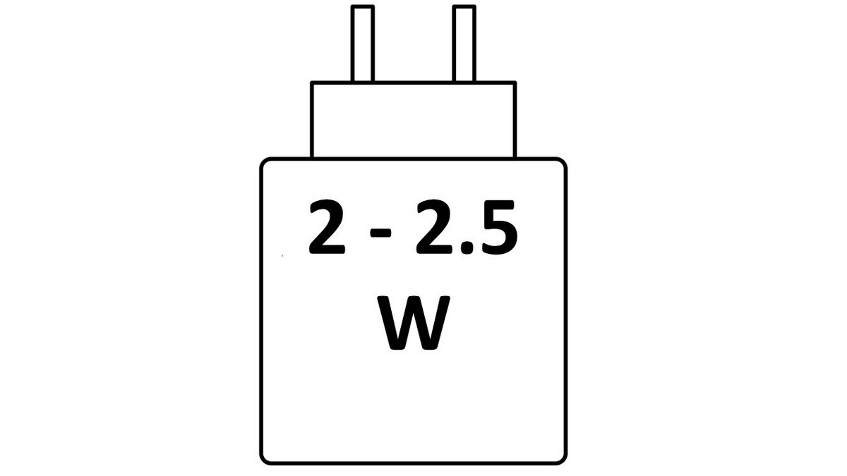 Auscultadores Wireless Sony WH-CH520 Branco-13