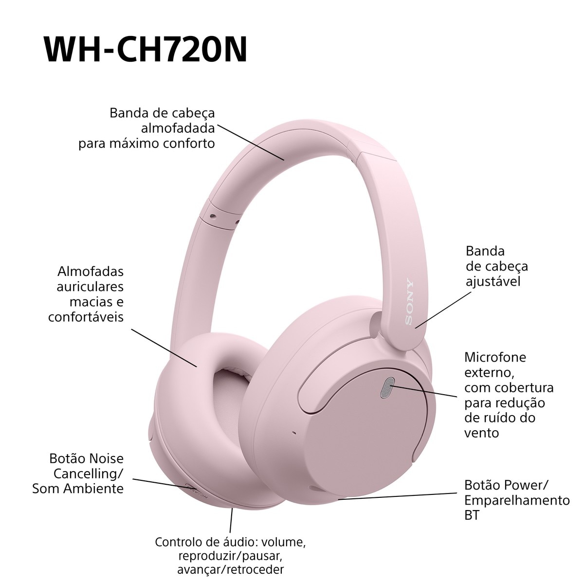 Auscultadores Wireless Sony WH-CH720N Rosa-10
