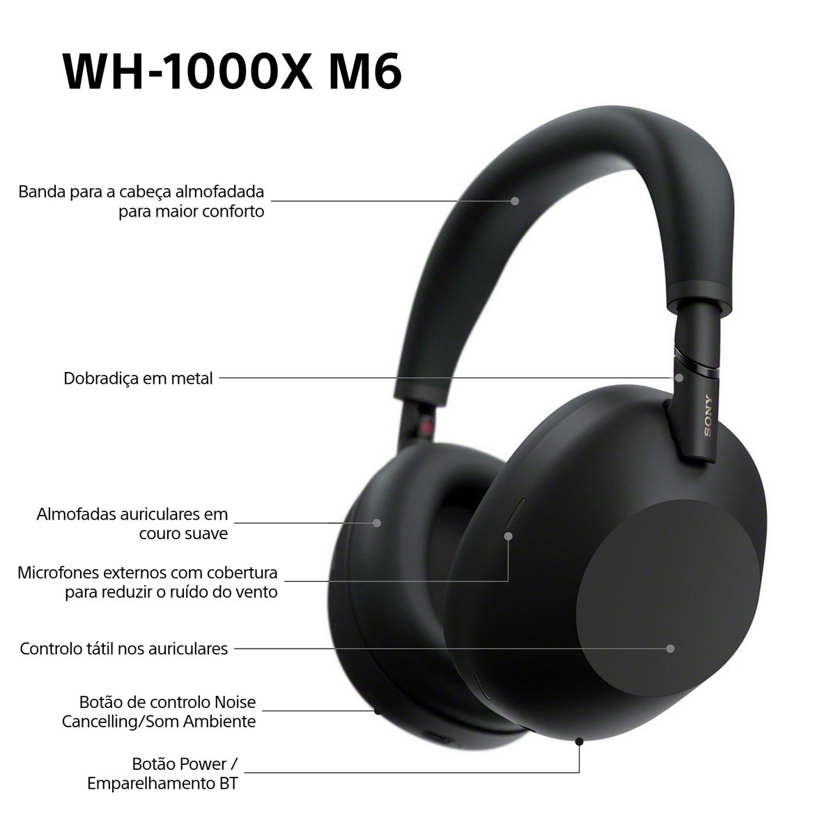 Auscultadores Bluetooth Sony WH-1000XM6, Noise Cancelling Preto-12