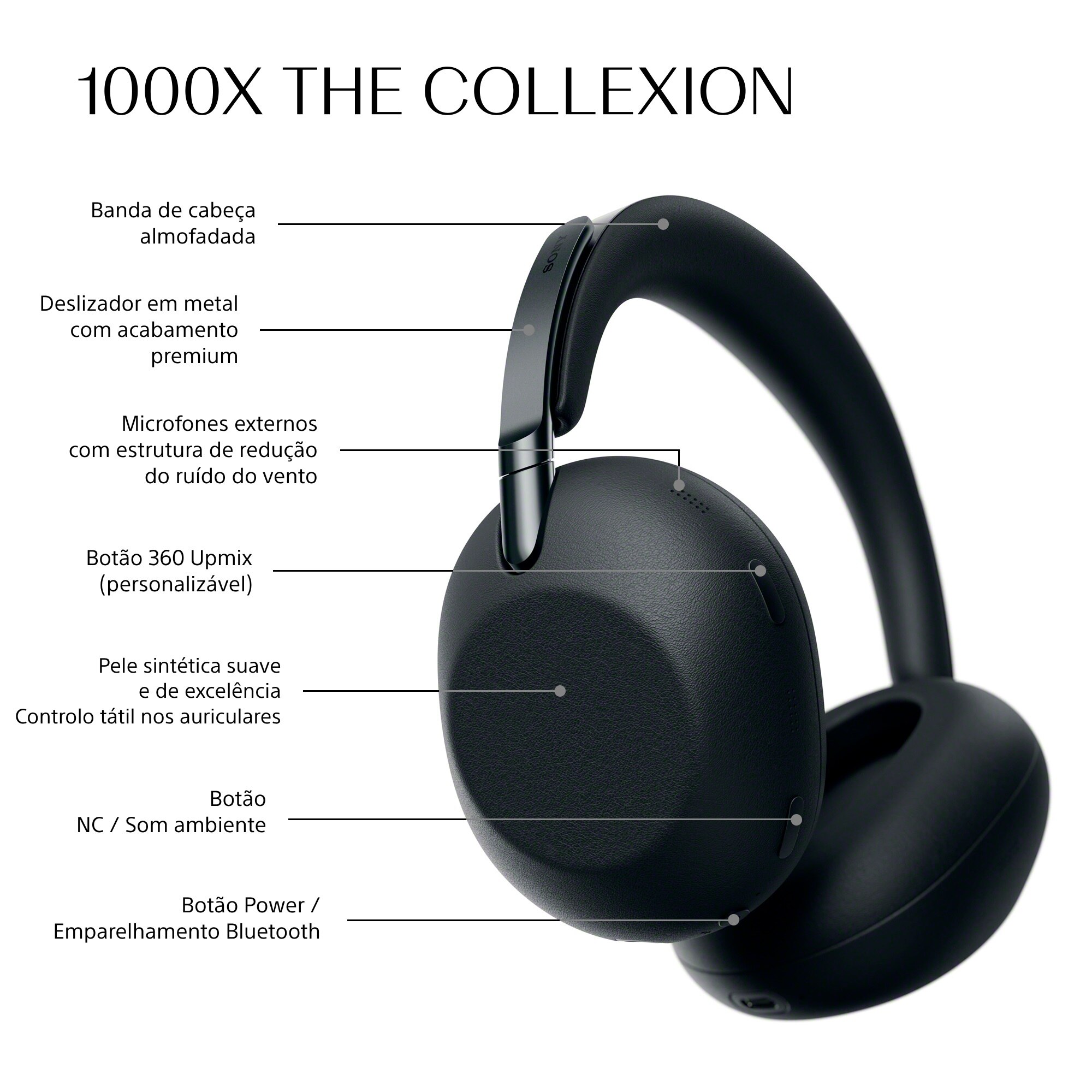 Auscultadores Headband com Noise Cancelling Sony 1000X The Collexion Preto-12