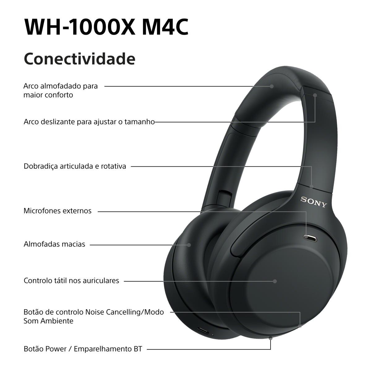 Auscultadores Headband NC Sony WH-1000XM4C Bluetooth, sem Fios, com Cancelamento de Ruído e até 34 h de Bateria Preto-10