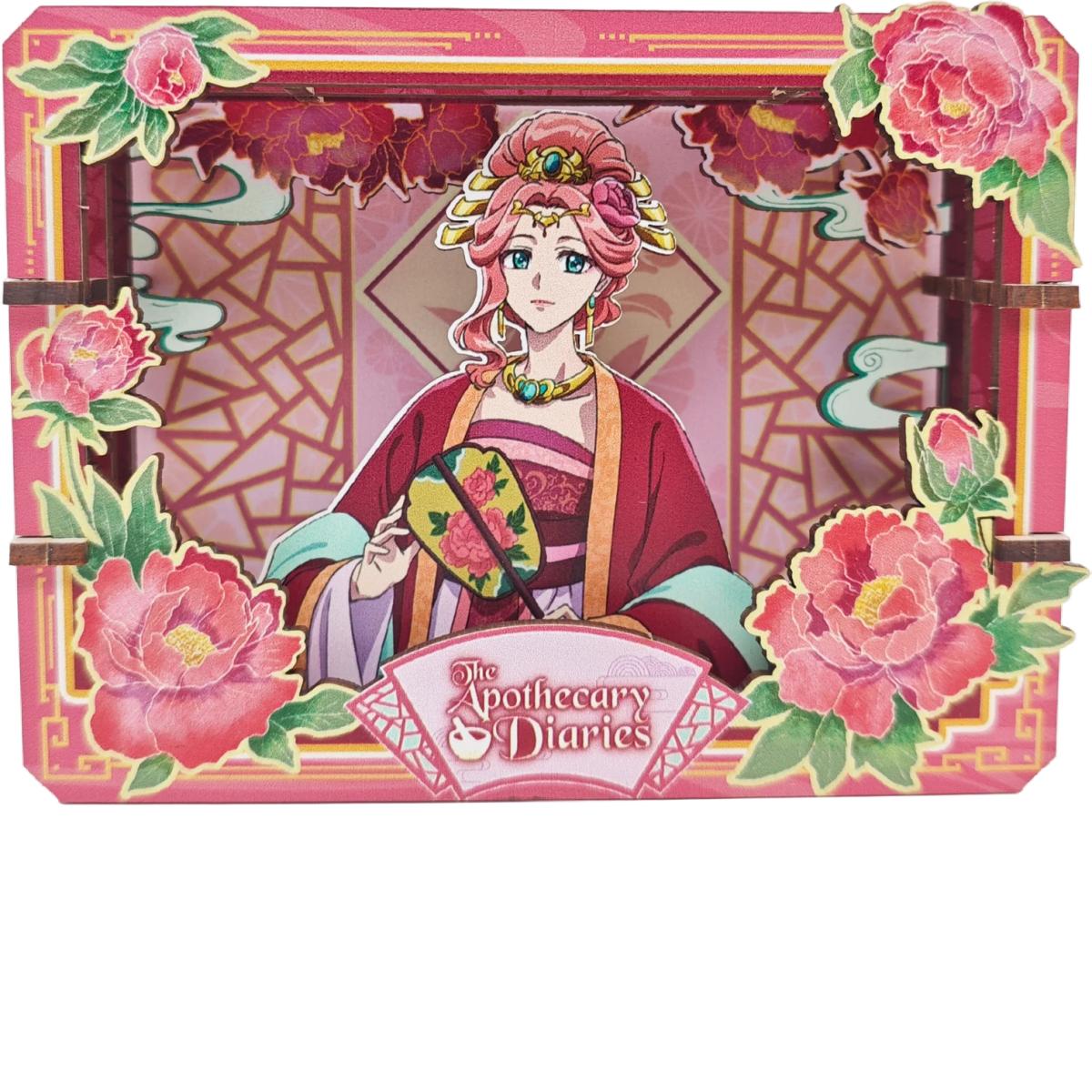 product.carousel.image.label