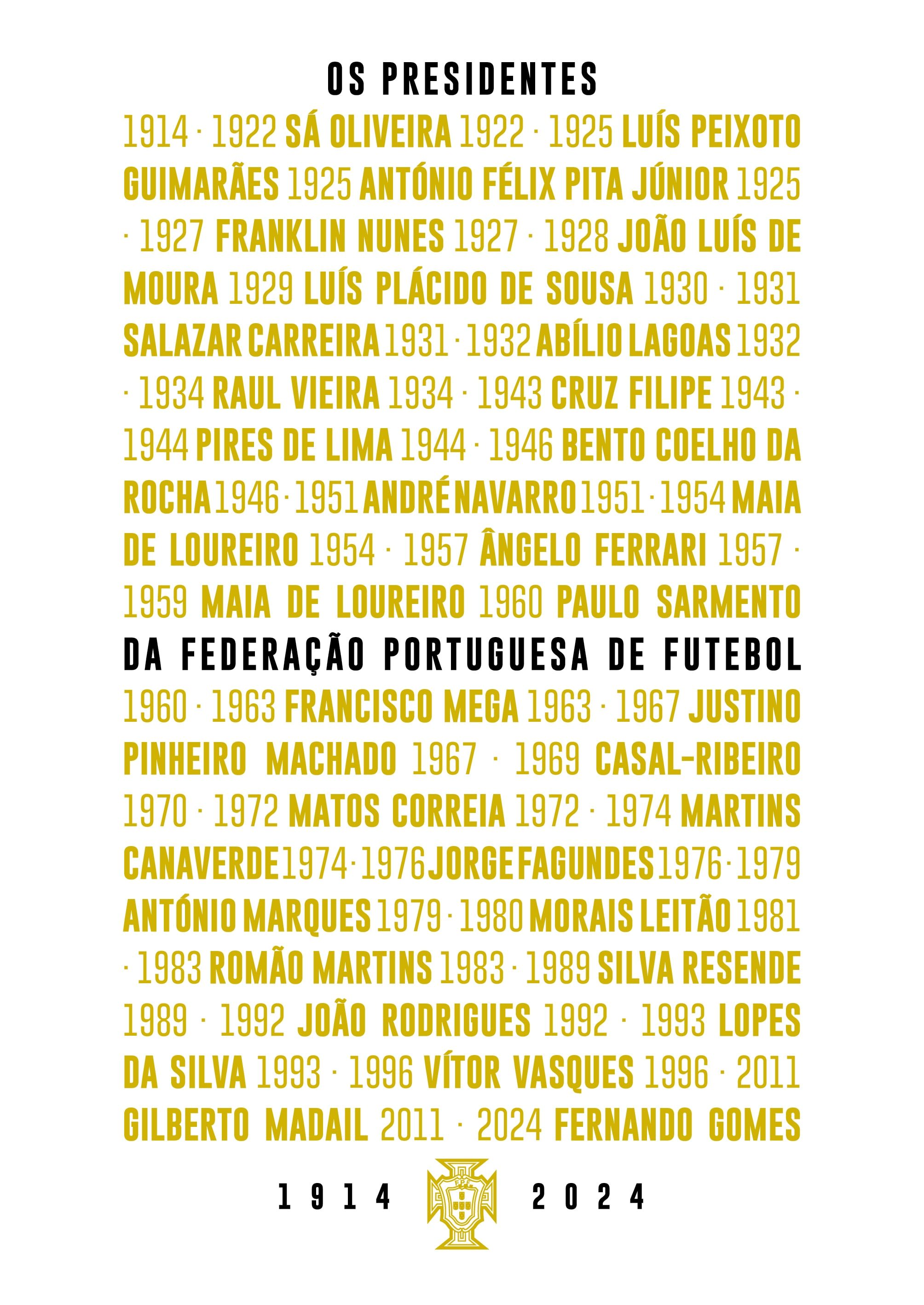 O livro dos presidentes 1