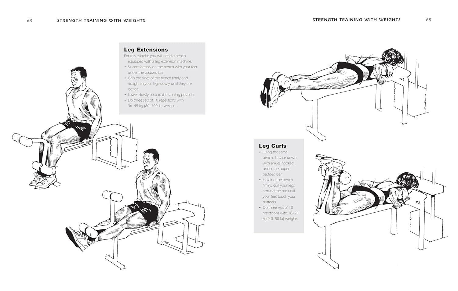 SAS and Special Forces Fitness Training: An Elite Workout Programme for Your Body and Mind (Mini Encyclopedias) 6
