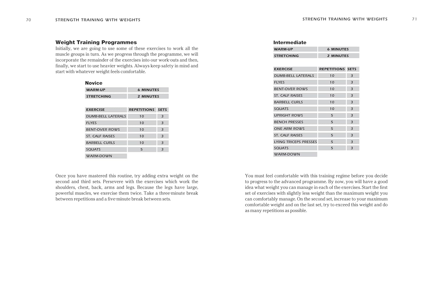 SAS and Special Forces Fitness Training: An Elite Workout Programme for Your Body and Mind (Mini Encyclopedias) 7