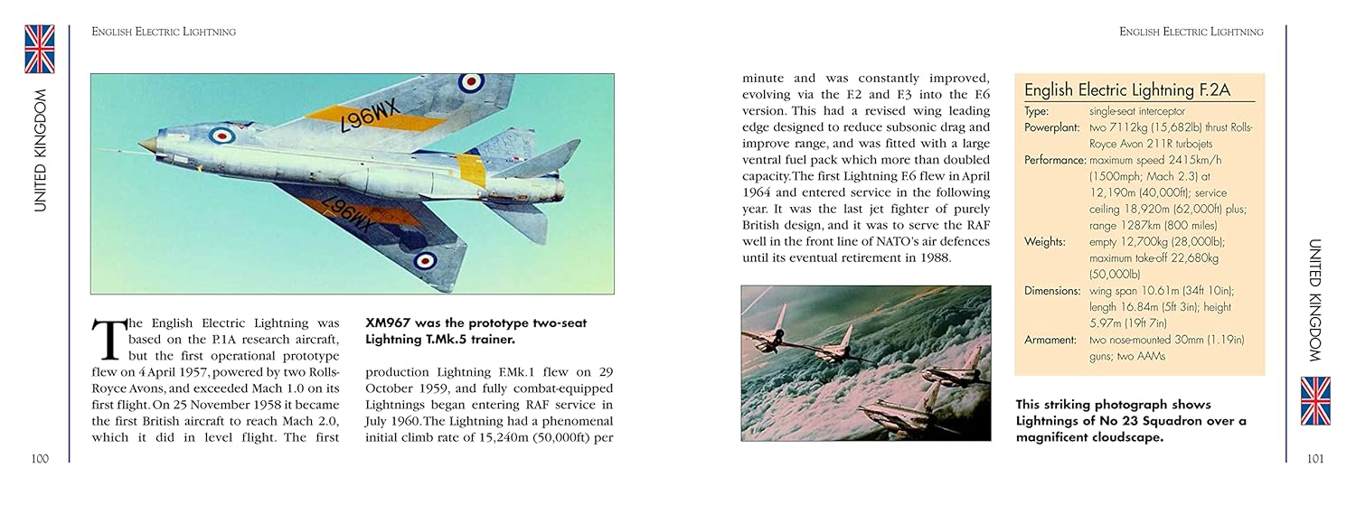 Modern Military Aircraft: Development, Weaponry, Specifications (Mini Landscape) 4