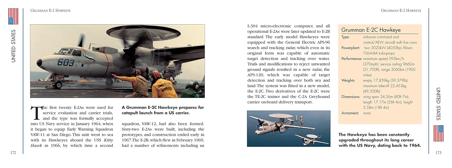 Modern Military Aircraft: Development, Weaponry, Specifications (Mini Landscape) 8