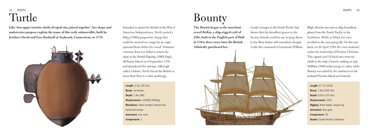Ships: The History and Specifications of 300 World-Famous Ships (Mini Landscape) 2