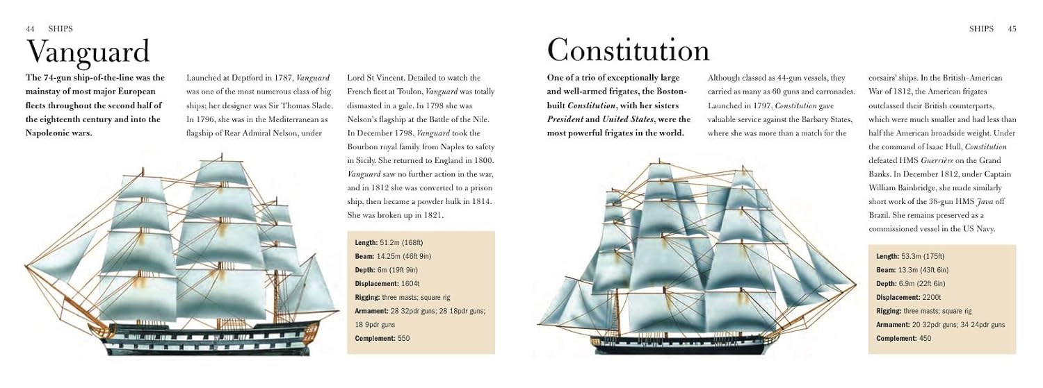 Ships: The History and Specifications of 300 World-Famous Ships (Mini Landscape) 3