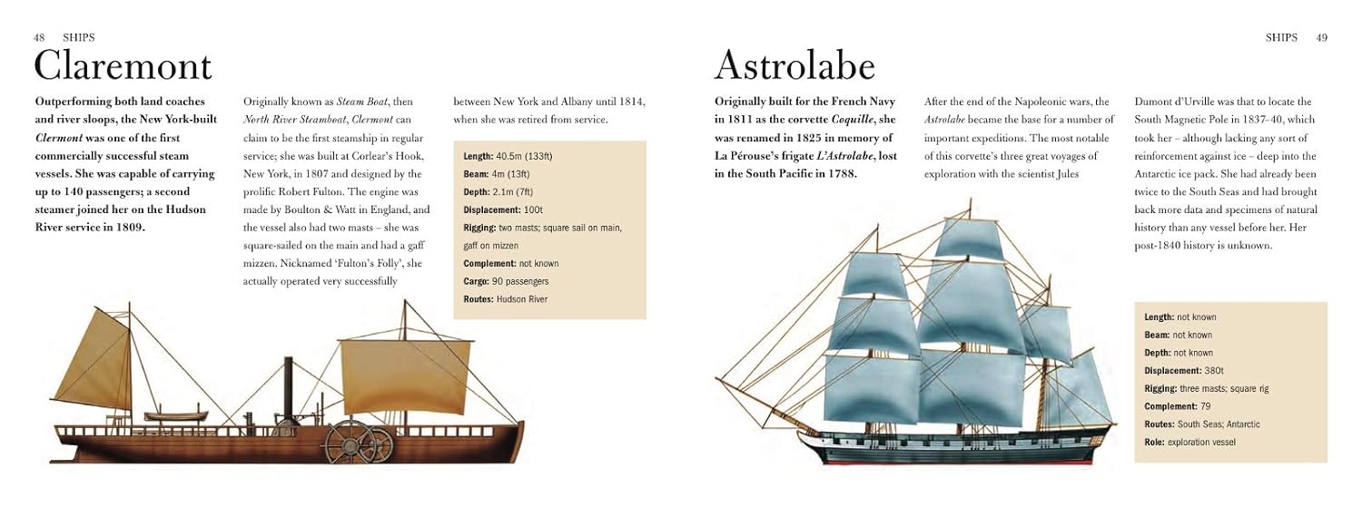 Ships: The History and Specifications of 300 World-Famous Ships (Mini Landscape) 5