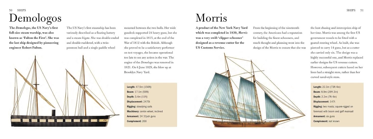 Ships: The History and Specifications of 300 World-Famous Ships (Mini Landscape) 6