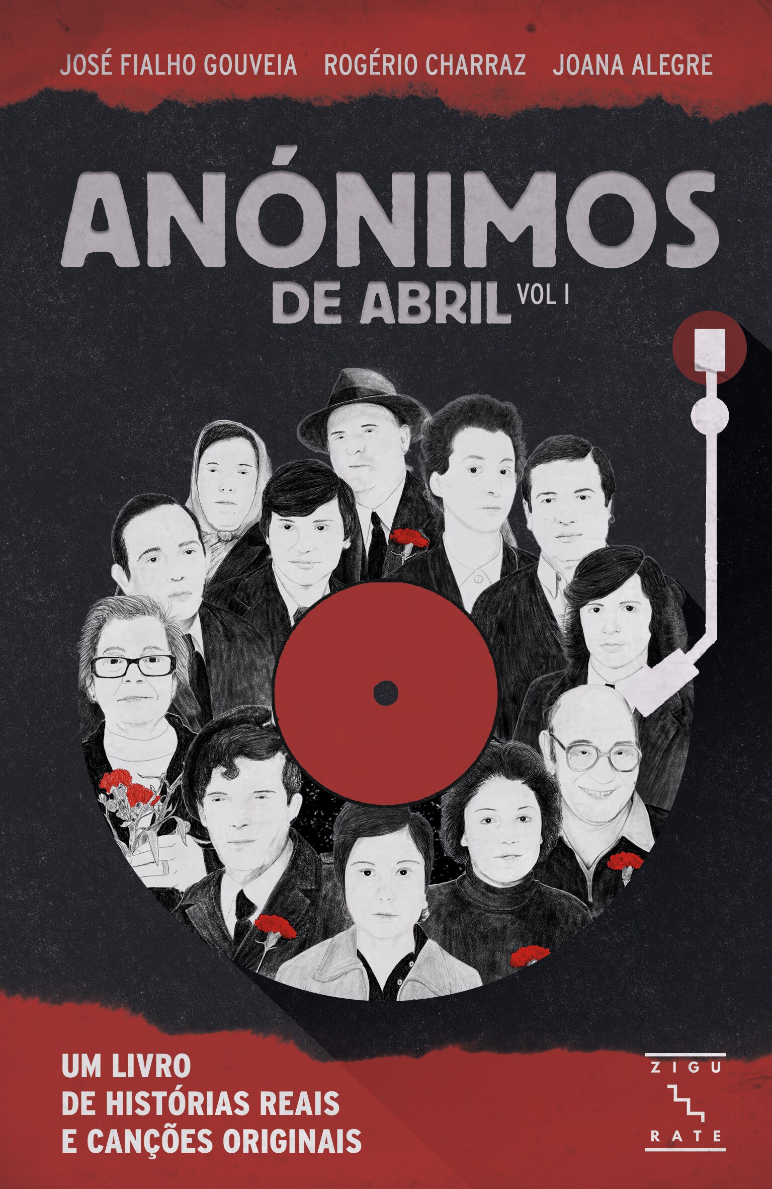 Anónimos de Abril 1