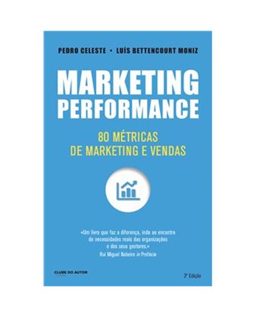 Imagem 0 de Marketing Performance