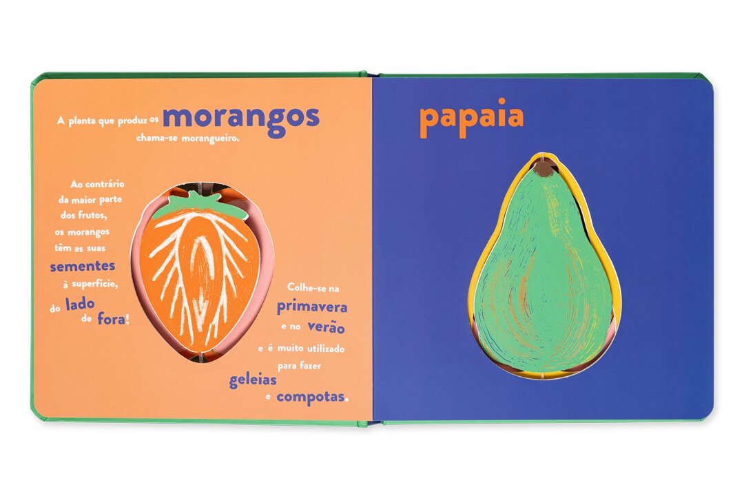Giratório - Frutas 2