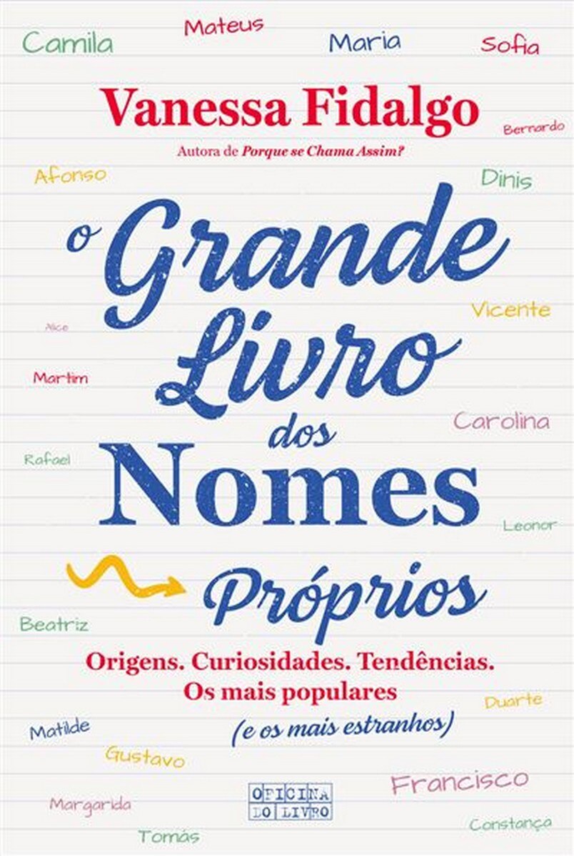 O grande livro dos nomes proprios 1
