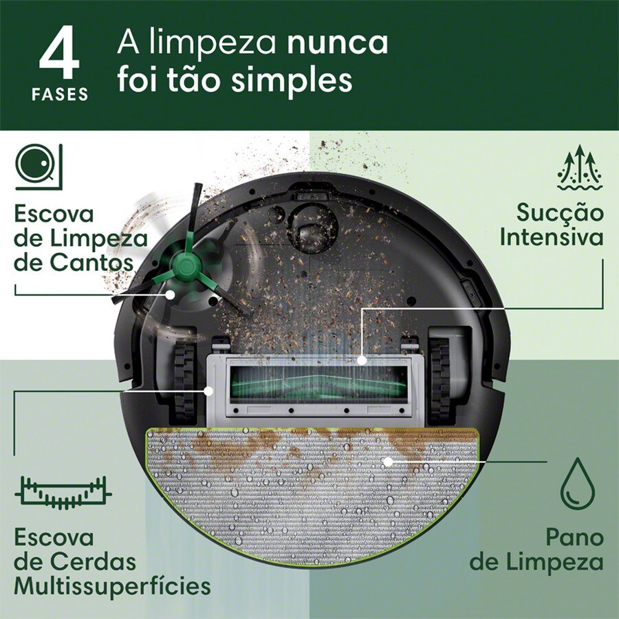 Recondicionado - Grade B - Robot Aspirador Irobot Roomba® Combo 105 + Base Auto Empty com Autonomia de 120 min - Preto Preto-4
