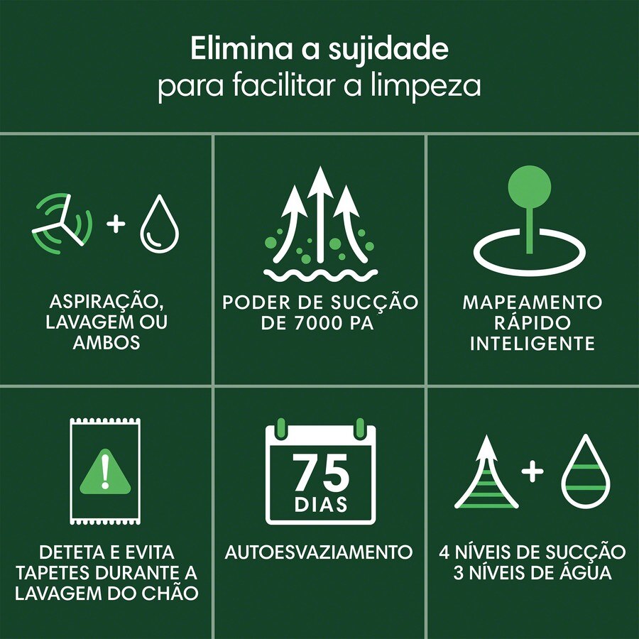 Recondicionado - Grade B - Robot Aspirador Irobot Roomba® Combo 105 + Base Auto Empty com Autonomia de 120 min - Preto Preto-12