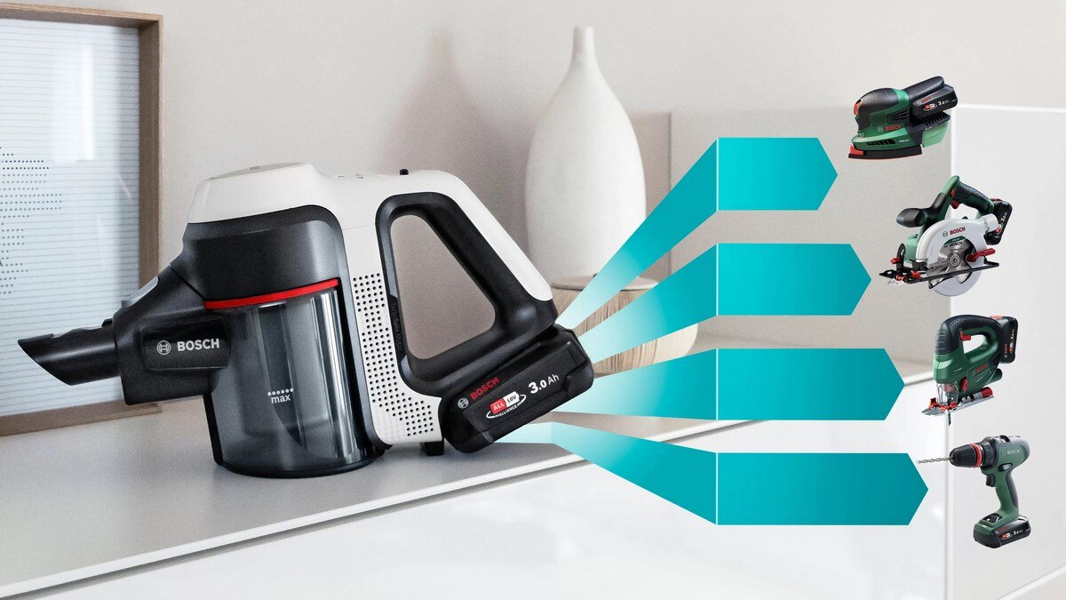 Recondicionado - Grade B - Aspirador Vertical Bosch BCS711XXL Unlimited 7 Recarregável com Autonomia de 40 min - Branco Branco-8