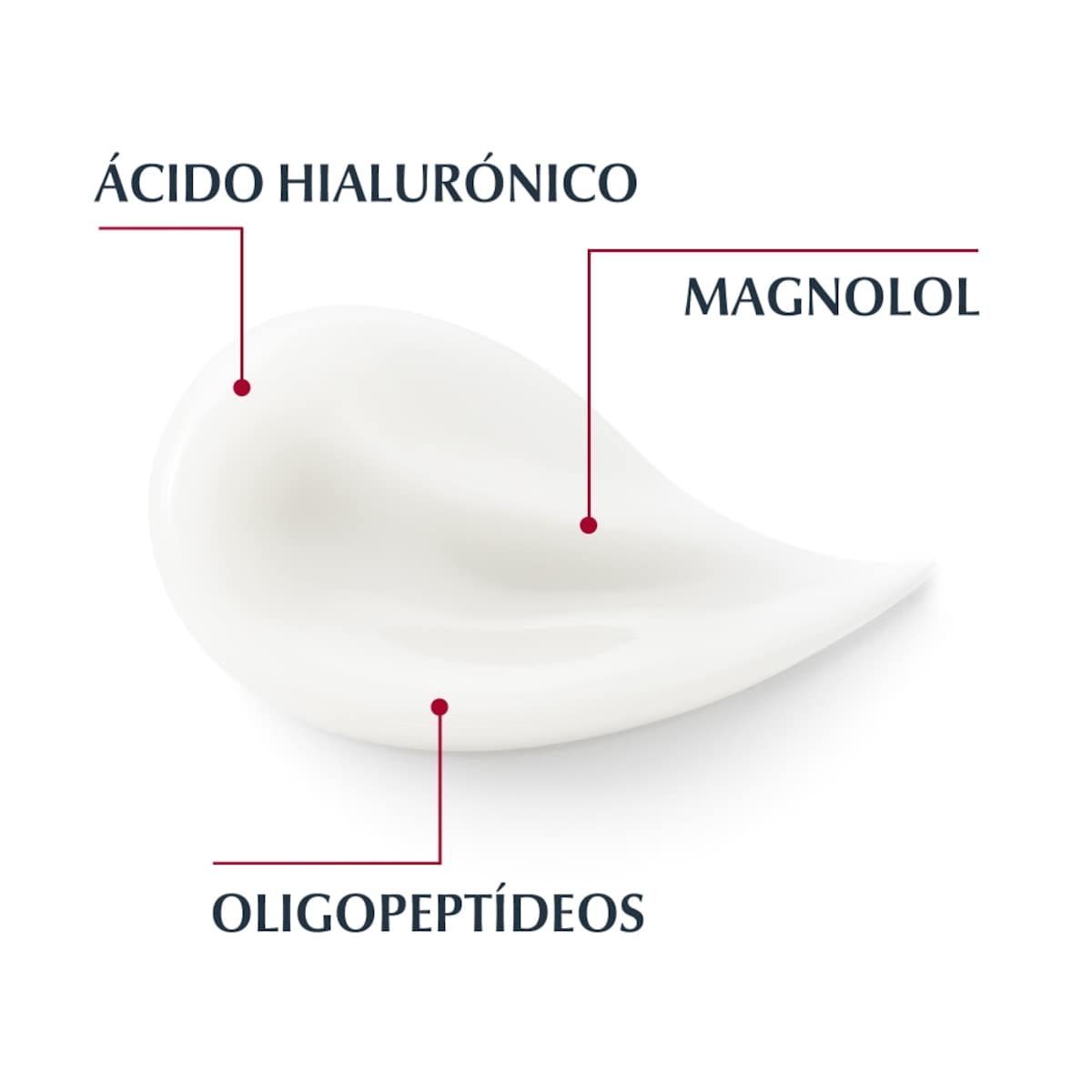 Creme de Dia Hyaluron-Filler + Volume-Lift Pele Normal a Mista FPS 15 - 50 ml 4