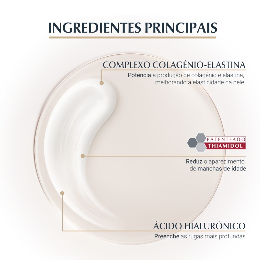 Creme de Noite Hyaluron-Filler + Elasticity - 50 ml 4