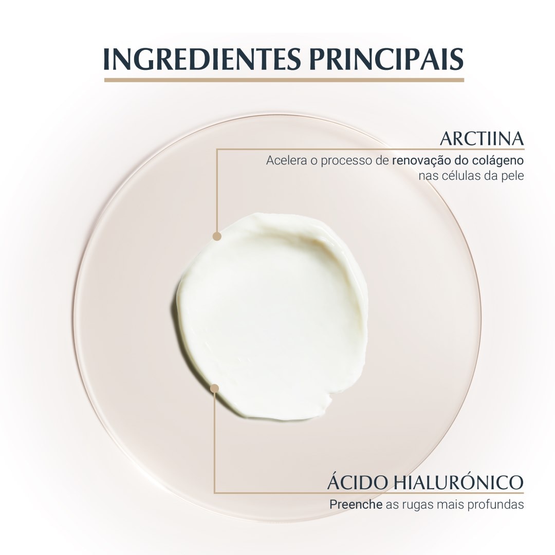 Creme Contorno de Olhos Hyaluron-Filler + Elasticity FPS 20 - 15 ml 3