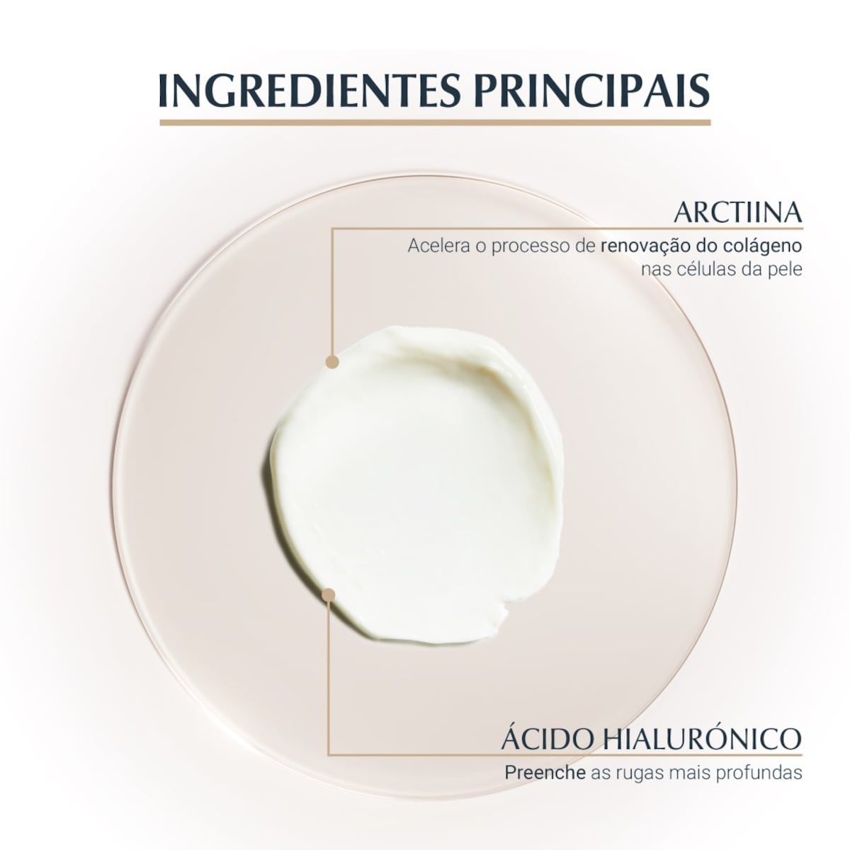 Creme Contorno de Olhos Hyaluron-Filler + Elasticity FPS 20 - 15 ml 3