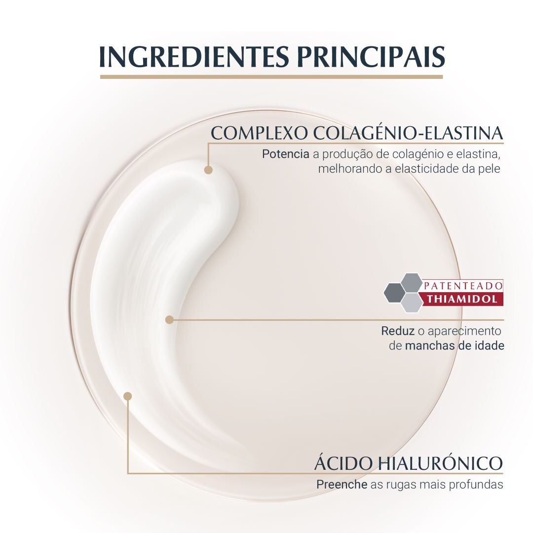 Creme de Dia Hyaluron-Filler + Elasticity FPS 30 - 50 ml 3