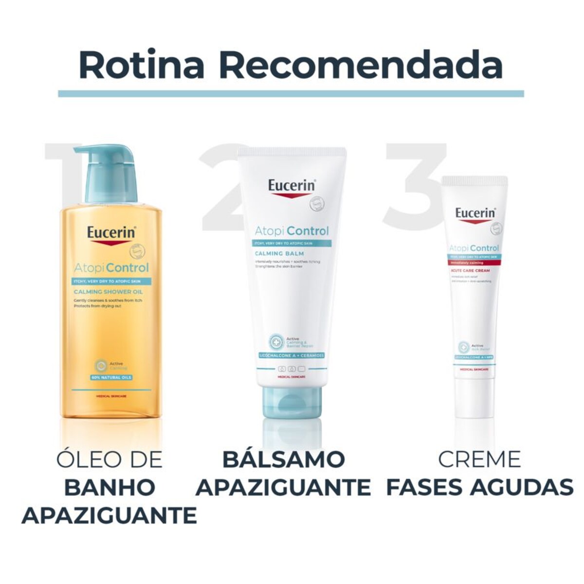 Creme Atopi Control para Fases Agudas da Pele com Tendência Atópica 7