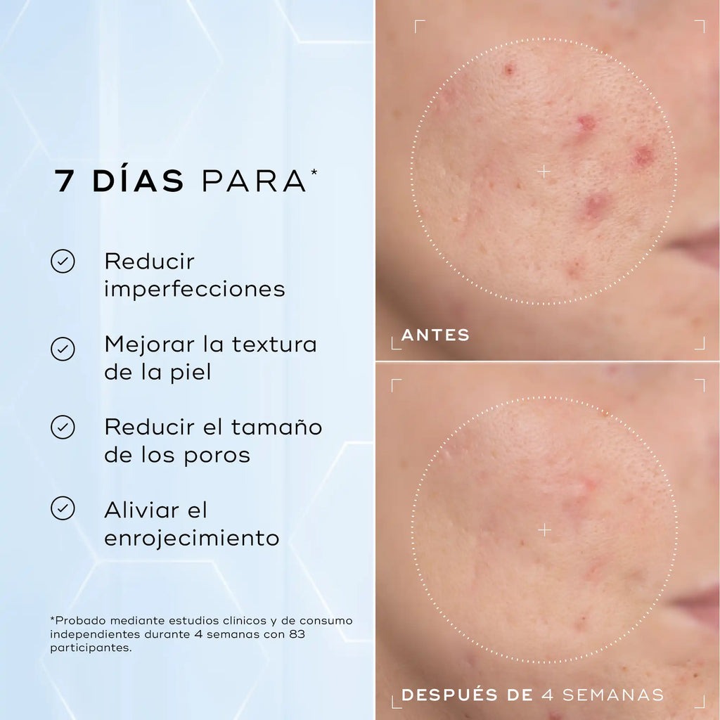 Sérum Niacinamide Peptides 2
