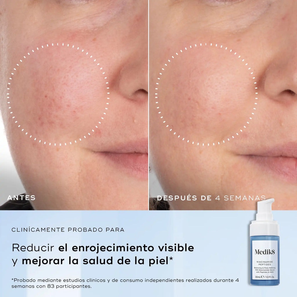 Sérum Niacinamide Peptides 4