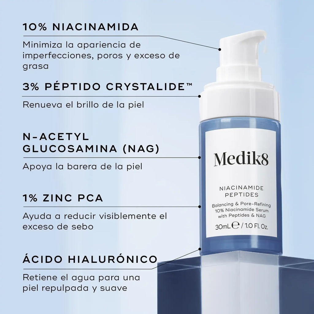 Sérum Niacinamide Peptides 5