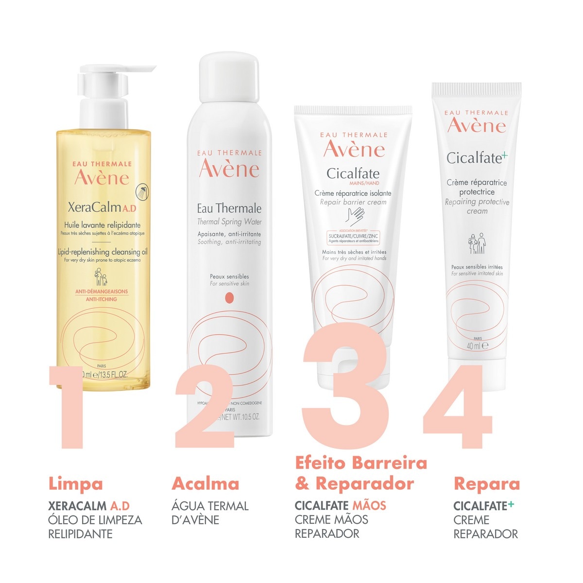 Creme de mãos Cicalfate Avène 3