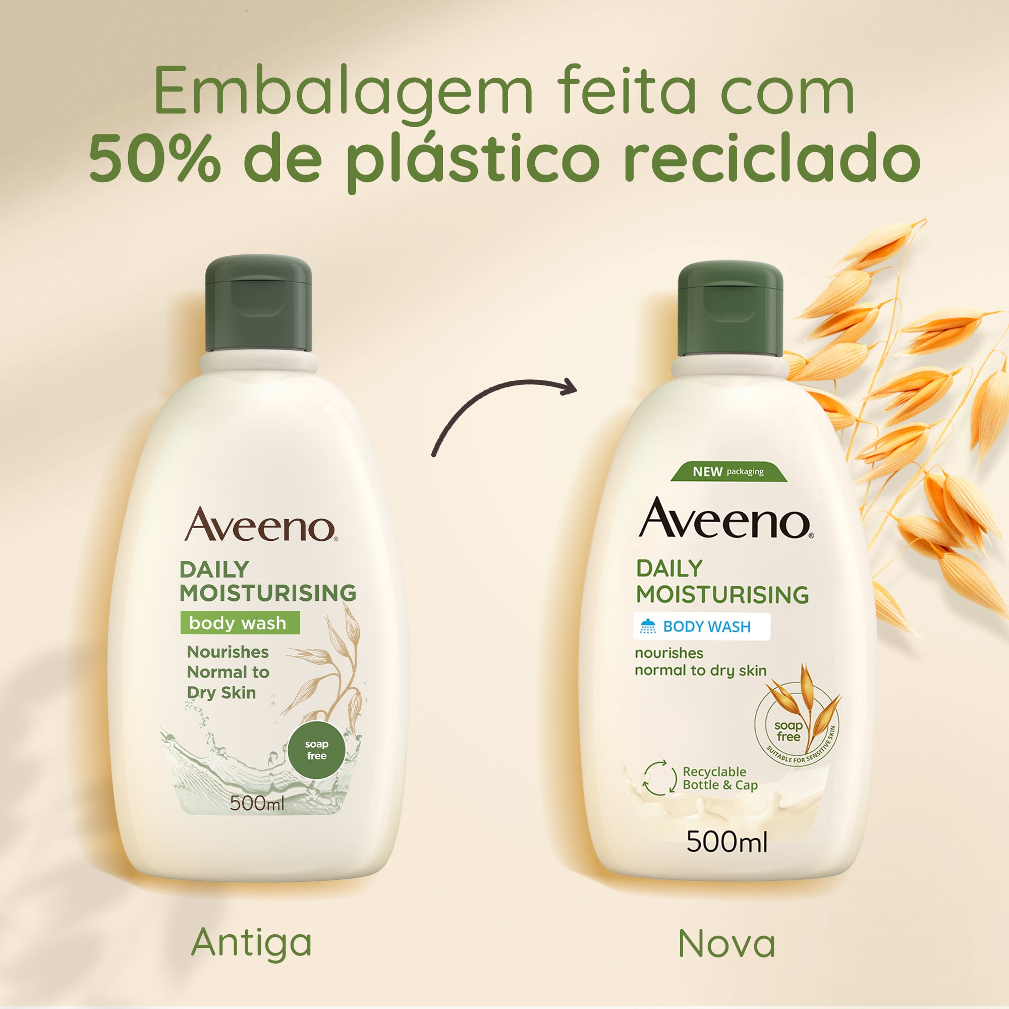 Loção Corporal Daily Moisturising 5
