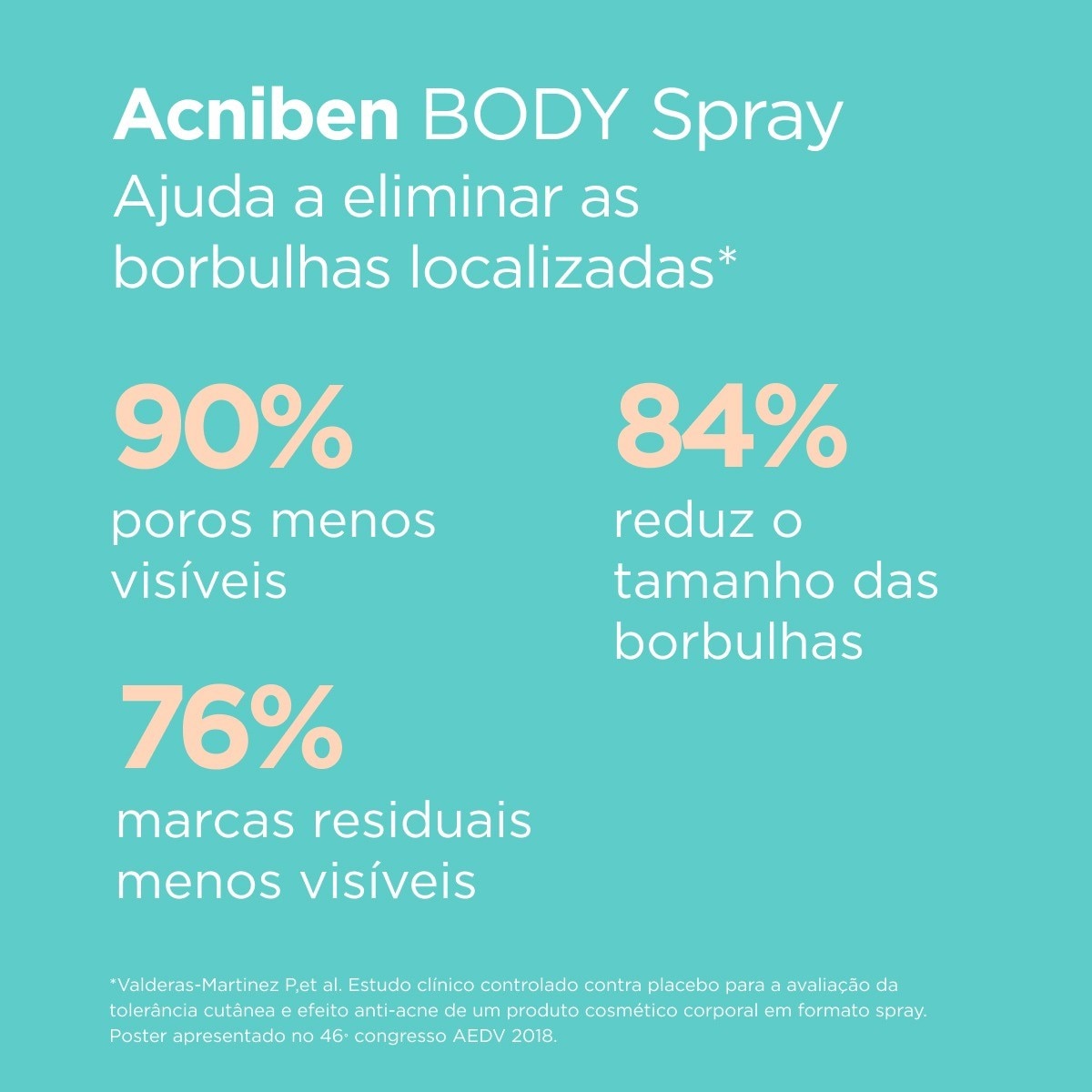 Body Spray para Borbulhas Acniben - 150 ml 4