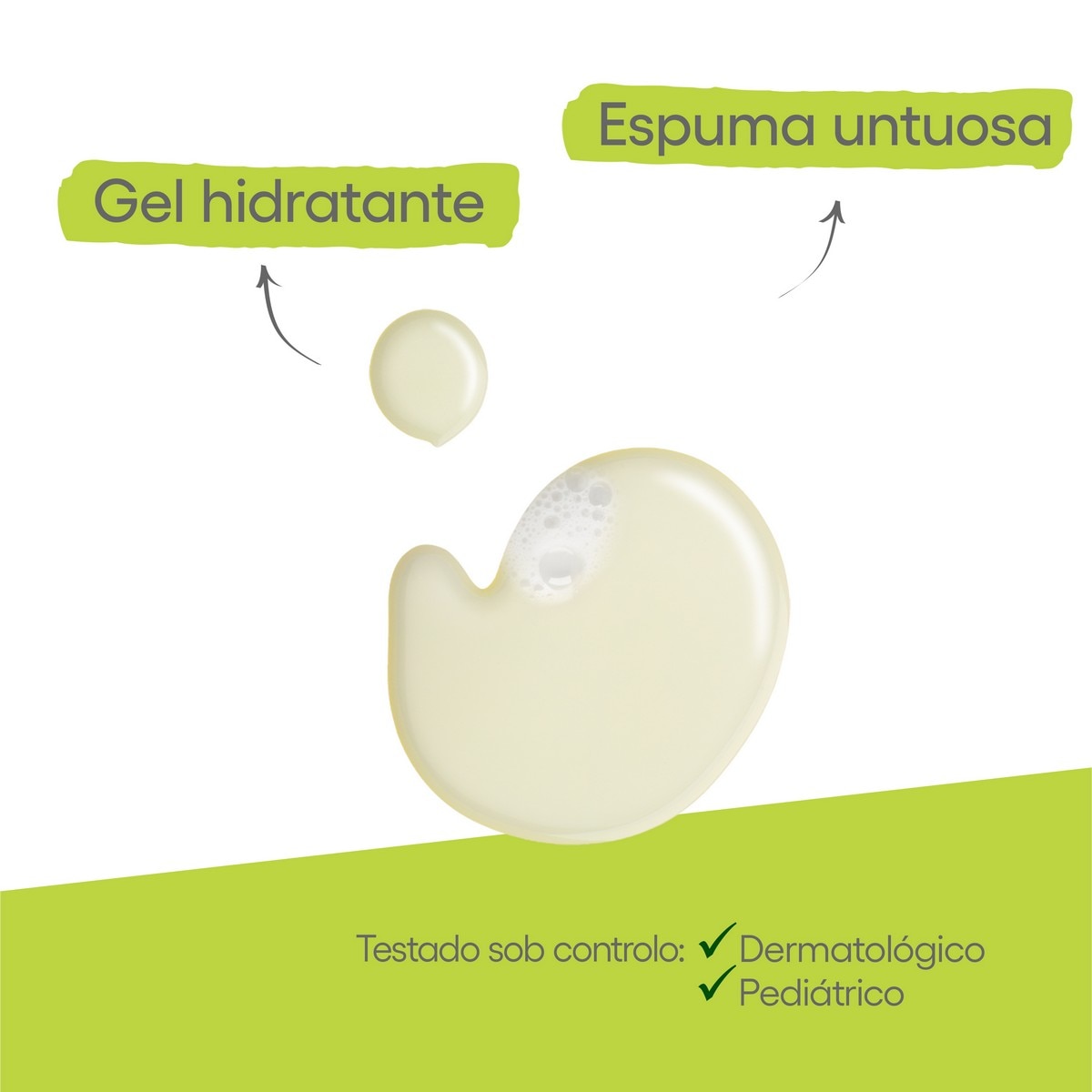 Gel Espuma Exomega Control - 500 ml 3