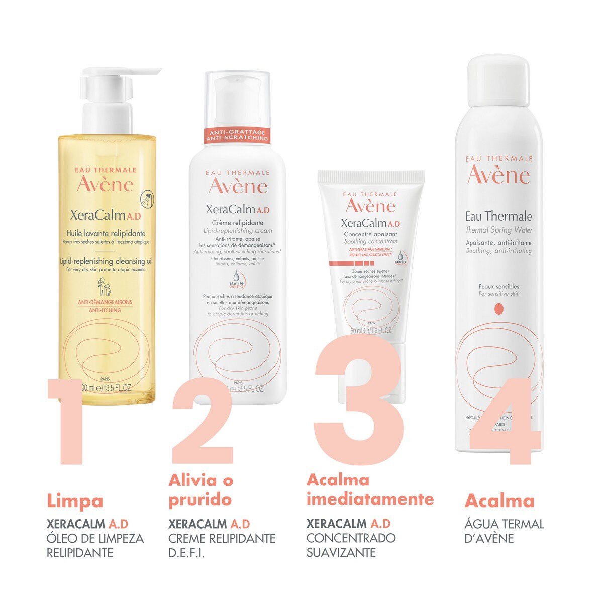 Concentrado Suavizante XeraCalm A.D - 50 ml 3