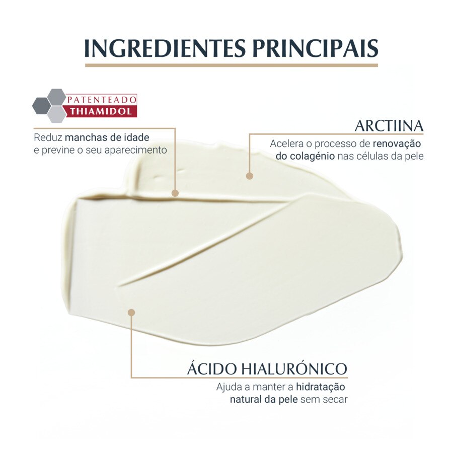 Creme de Mãos Hyaluron-Filler + Elasticity Corretor Manchas Idade FPS 30 - 75 ml 3