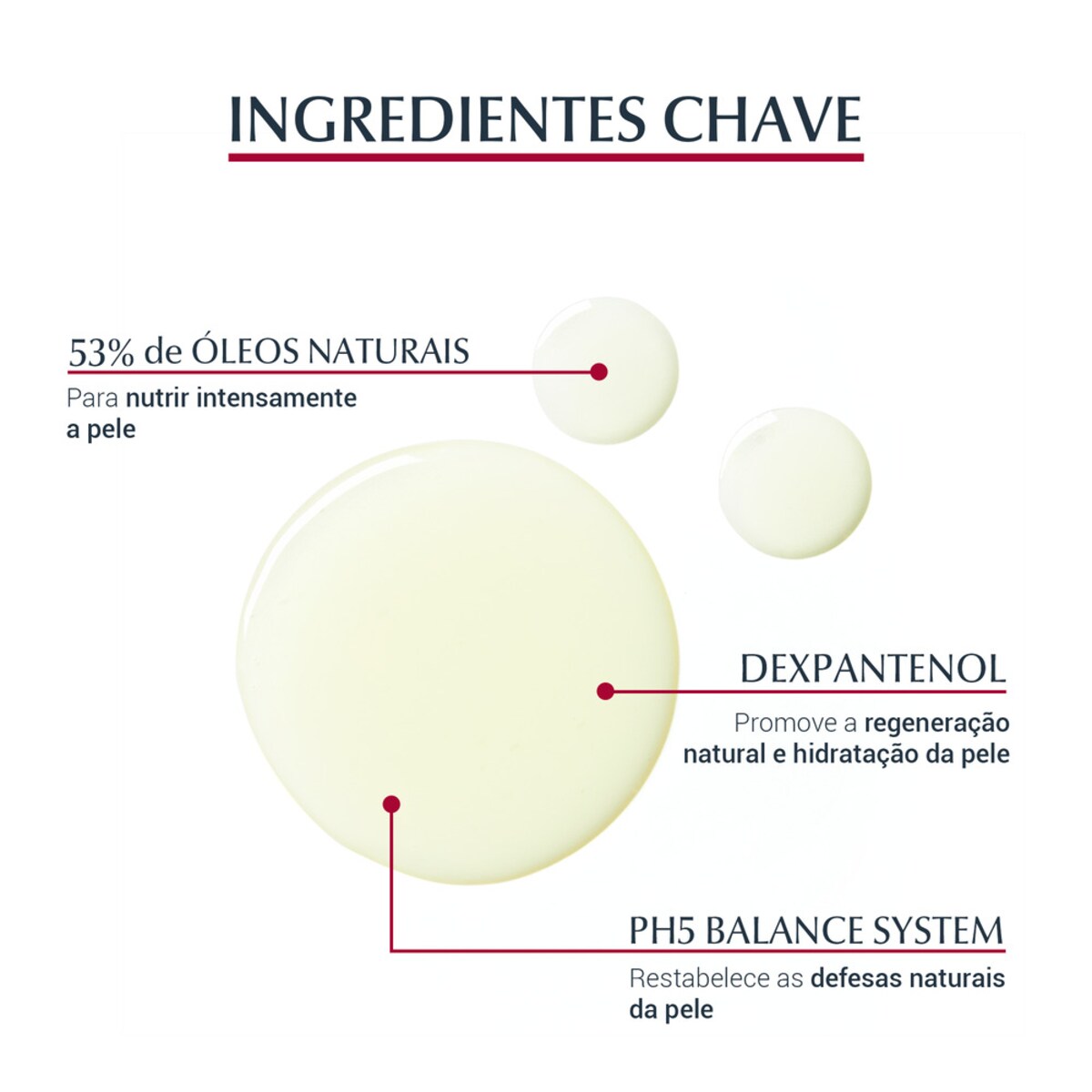 Óleo de Duche pH5 Pele Seca Sensível - 1 L 3
