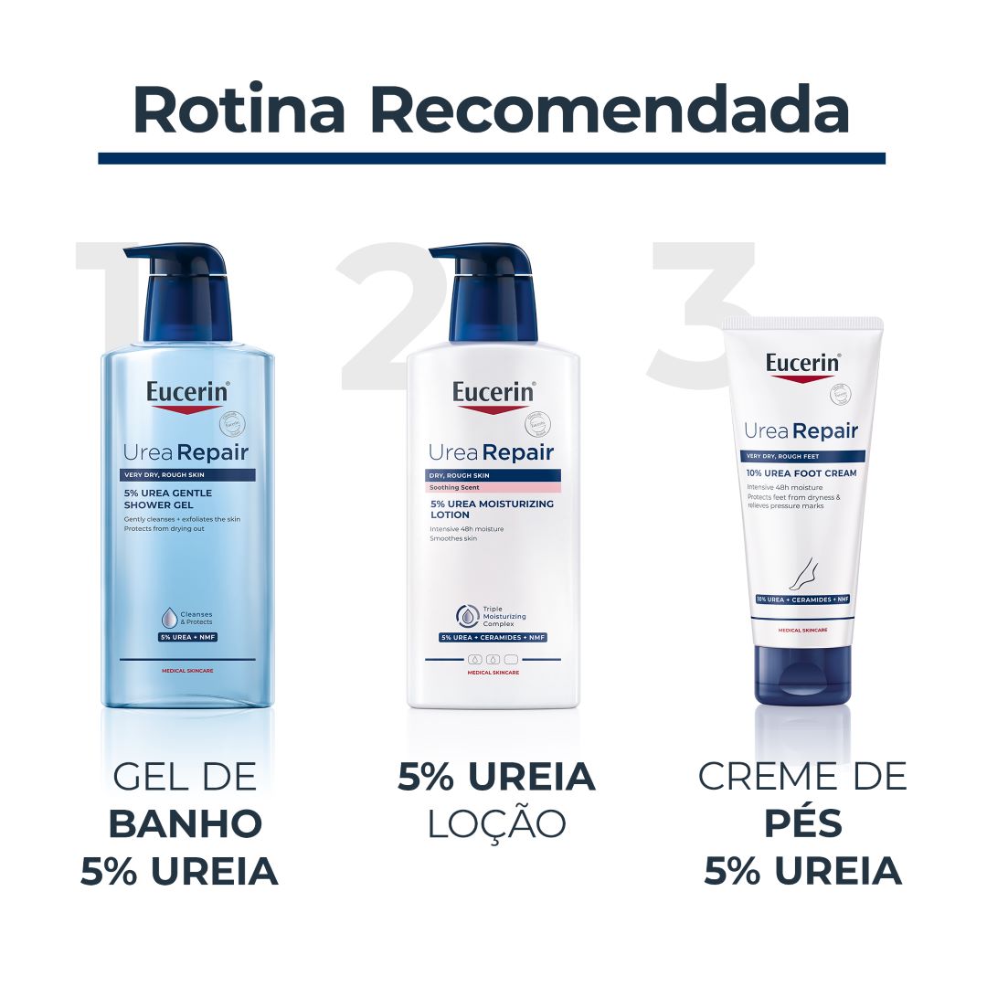 Loção 5% Ureia UreaRepair PLUS 48h Alívio Pele Seca - 400 ml 6