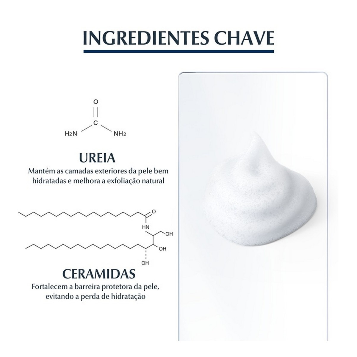 Espuma de Pés 10% Ureia UreaRepair PLUS Hidratante Pele Seca - 150 ml 3