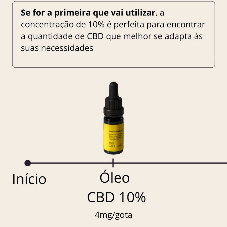 Óleo de Canábis Forte 10% CBD - 10 ml 2