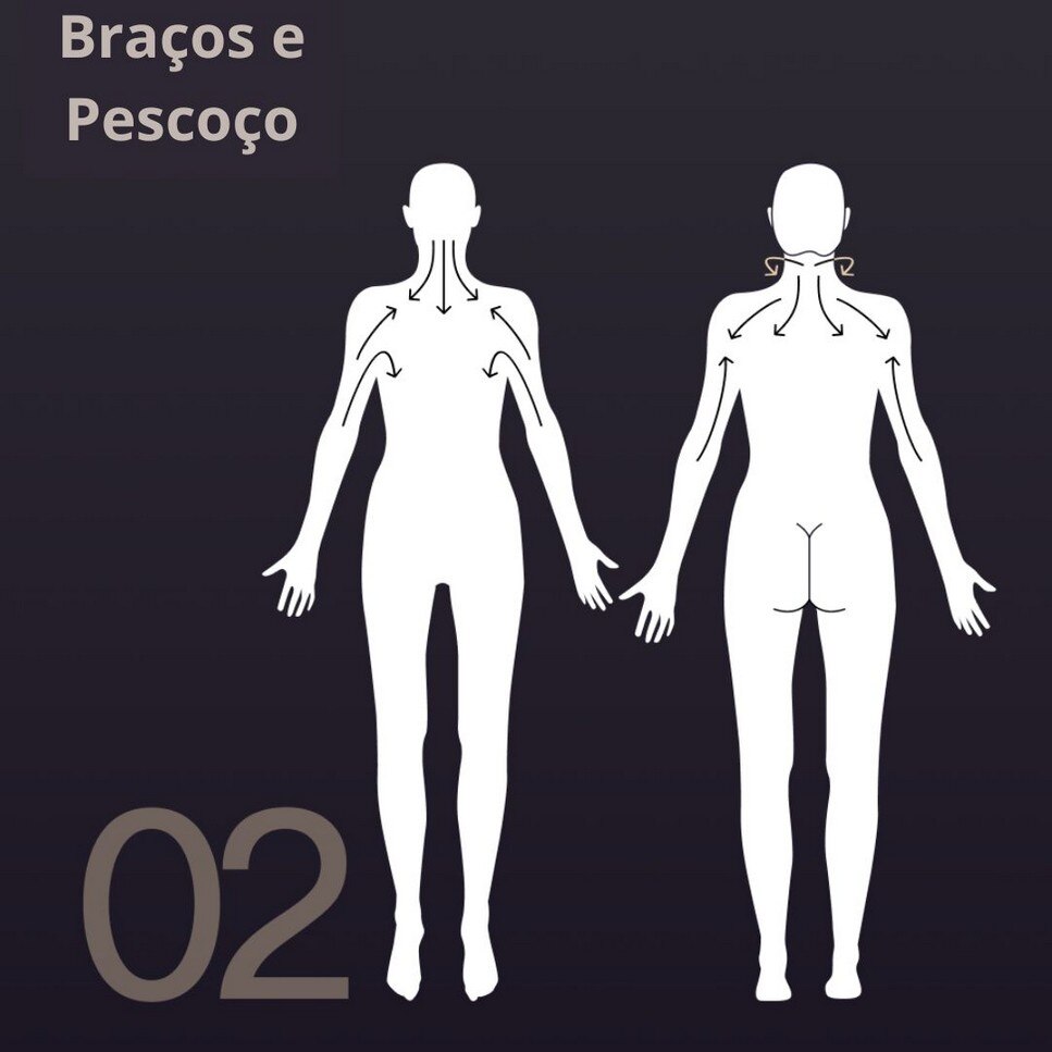 Óleo de Massagem 1% CBD - 100 ml 4