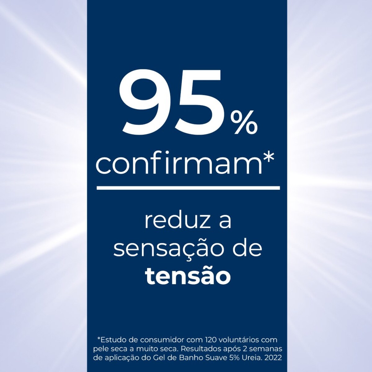 Urea Repair Gel De Banho Suave 5% Ureia 5