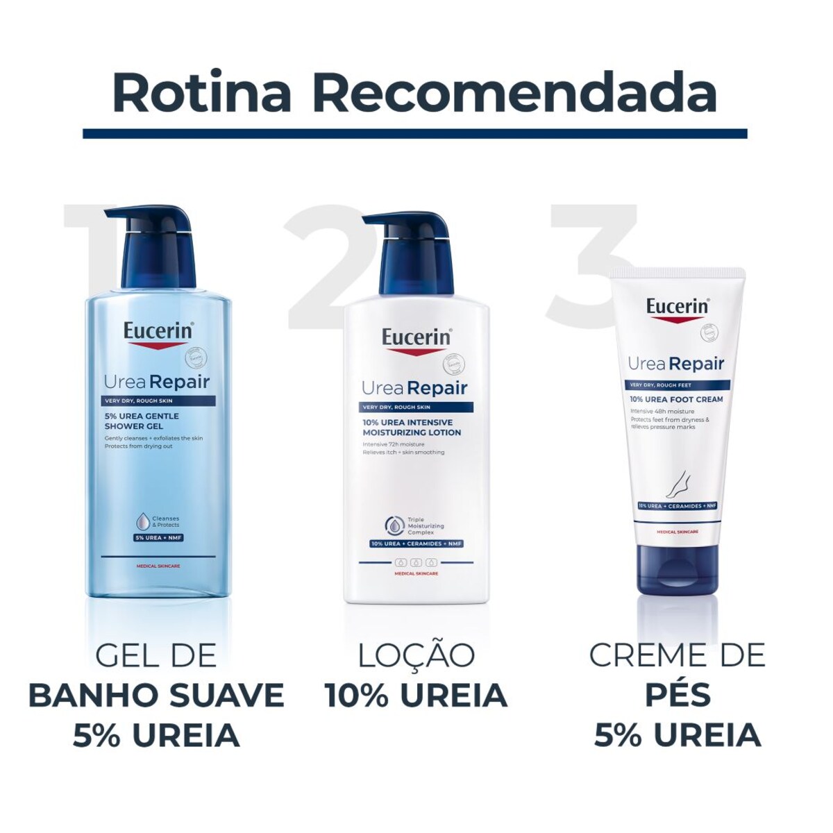 Urea Repair Gel De Banho Suave 5% Ureia 6