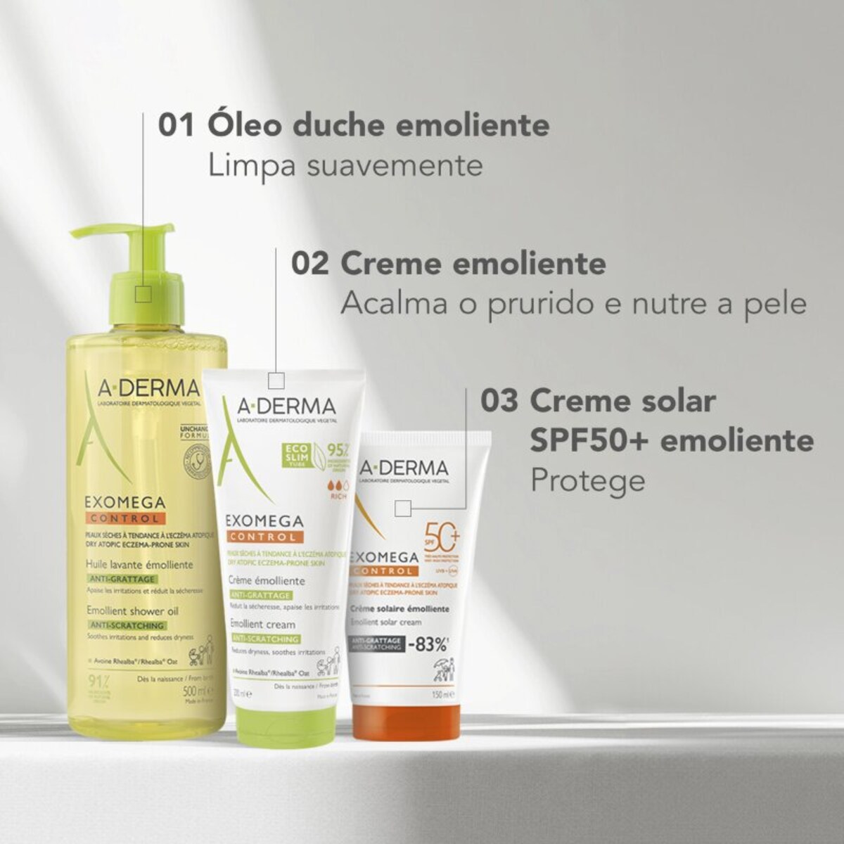 Protetor Solar Emoliente EXOMEGA SPF50+ 3