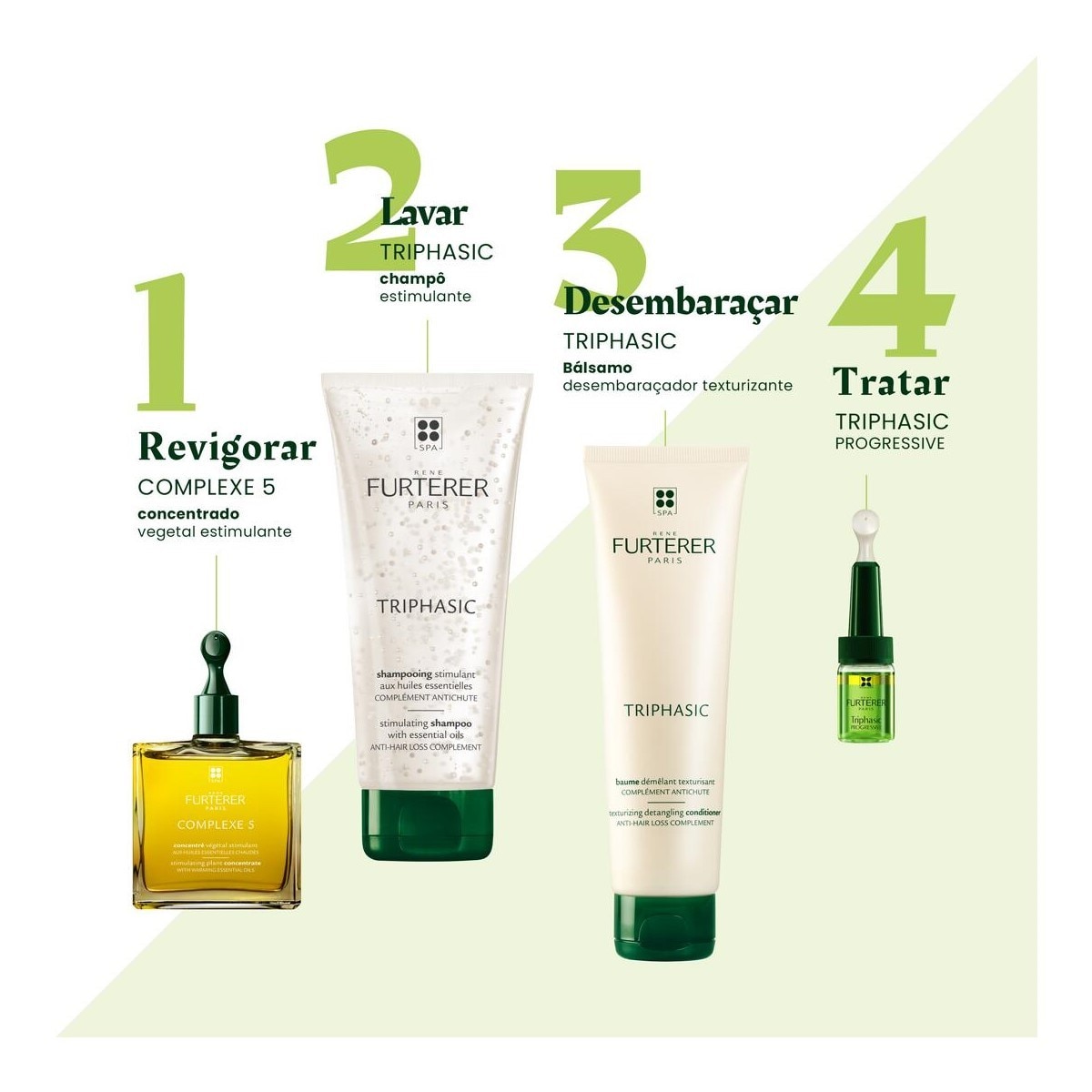 Cuidado Triphasic Progressivo Antiqueda - 8 doses 7