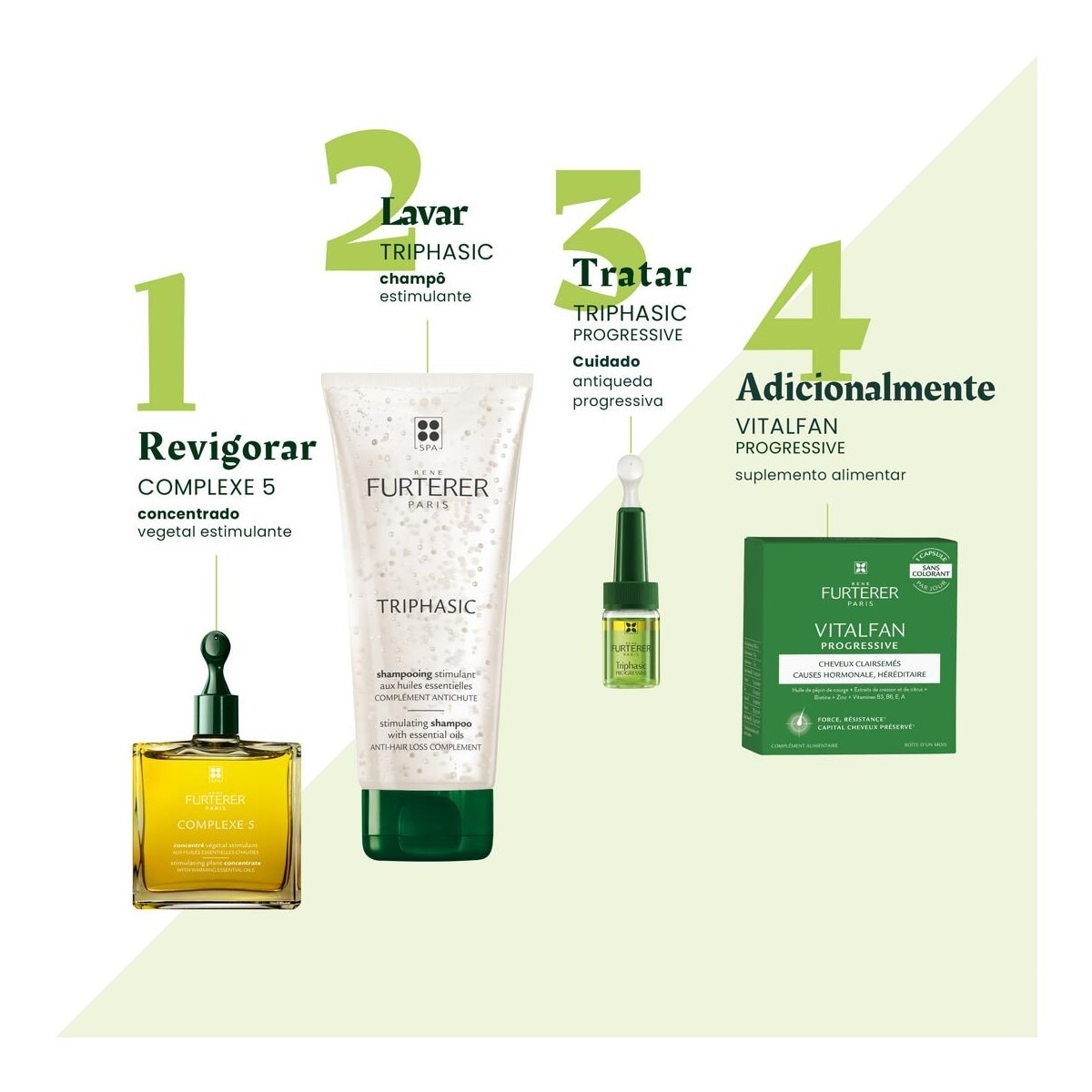 Cuidado Triphasic Progressivo Antiqueda - 8 doses 8
