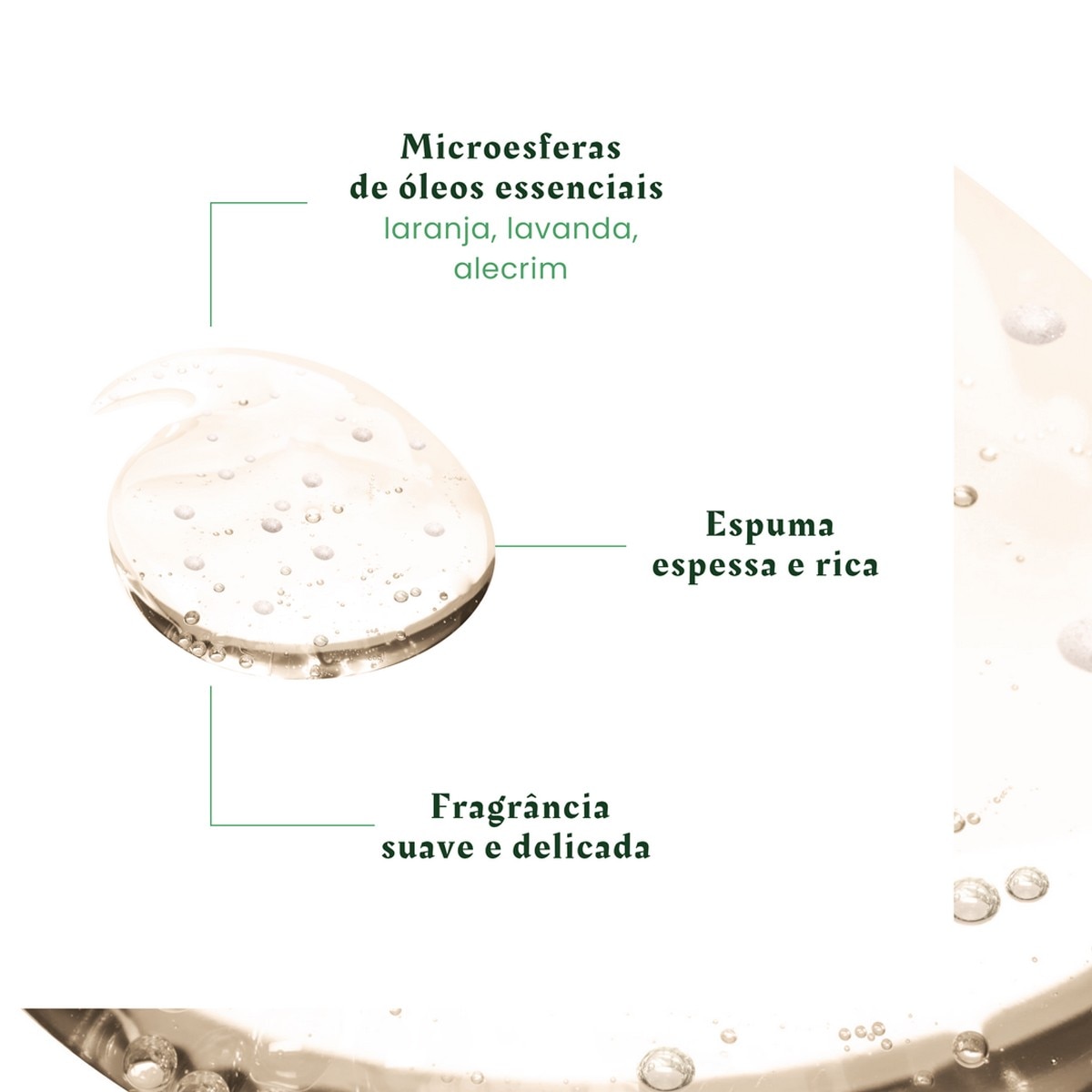 Champô Estimulante com Óleos Essenciais Triphasic 7